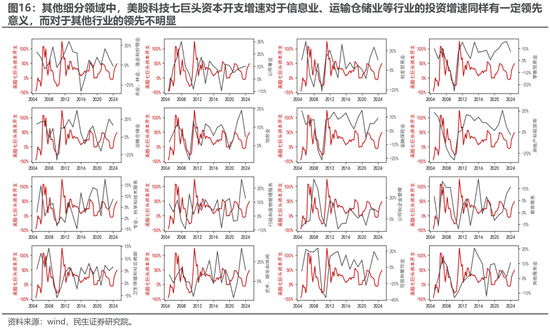 民生策略:期待“三月转换”  第14张