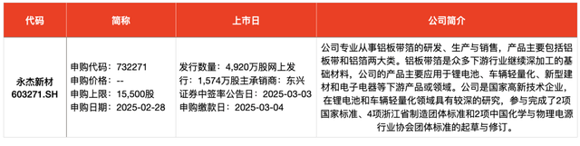 IPO周报｜本周两只新股申购，宁德、苹果、华为“共同好友”上线  第3张