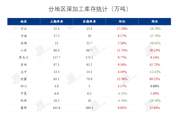 玉米：上行趋势仍存  第52张