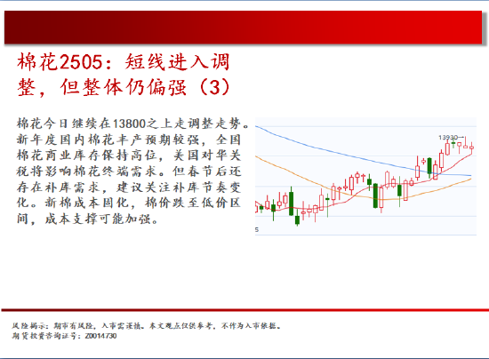 中天期货:棕榈高位回落 橡胶18000静待  第4张