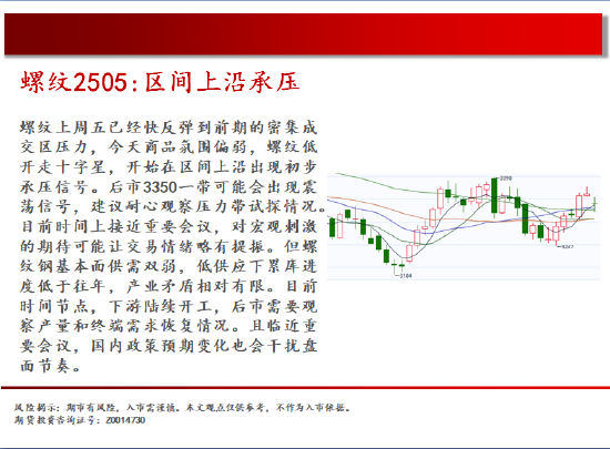 中天期货:棕榈高位回落 橡胶18000静待  第10张