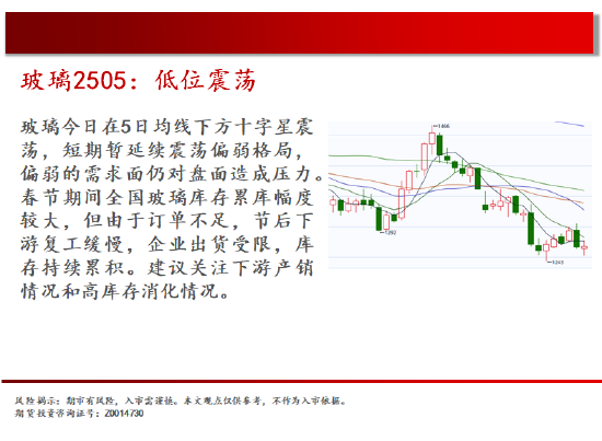 中天期货:棕榈高位回落 橡胶18000静待  第11张