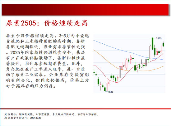 中天期货:棕榈高位回落 橡胶18000静待  第15张