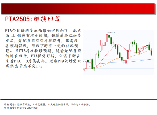 中天期货:棕榈高位回落 橡胶18000静待  第18张