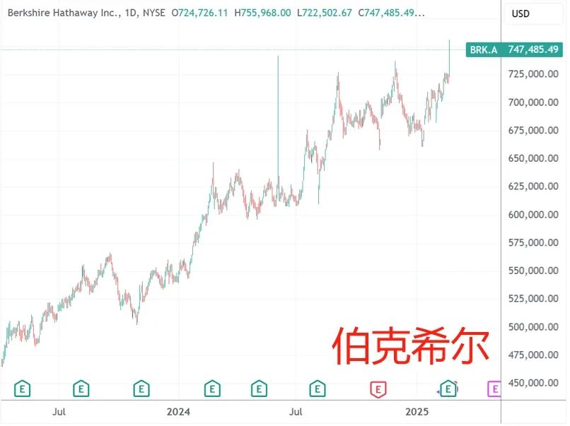 解读：纳斯达克中国金龙指数收跌5.24%，阿里巴巴跌逾10%，“美国第一”投资政策备忘录如何影响中概股？  第2张