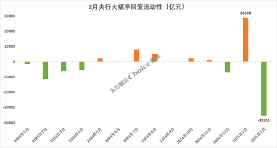 “327事件”30周年魔咒？国债期货罕见持续大跌  第4张